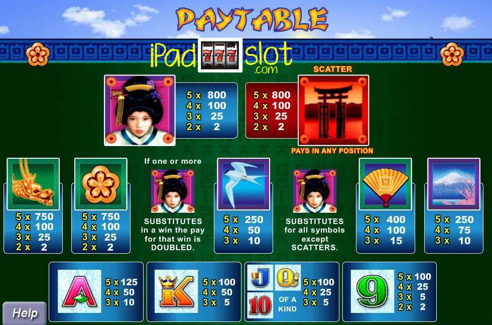 Free aristocrat slot machines Free aristocrat slot machines
