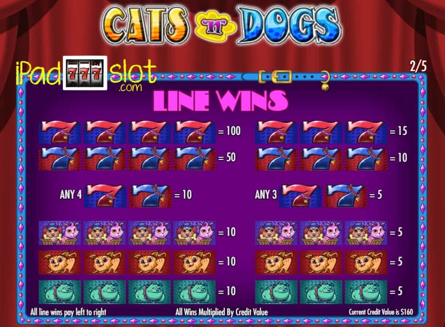 Cats And Dogs Slots