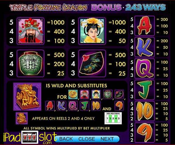 Triple fortune dragon slot machine in las vegas nm Triple fortune dragon slot machine in las vegas nm
