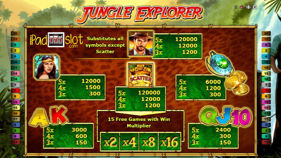  how to win at american roulette every time Jungle Explorer Free Online Slots 