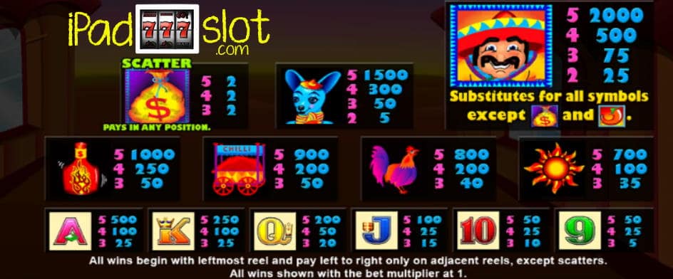 Free Online https://lightninglinkslot.com/lightning-link-casino-cheats/ Slot Machines!