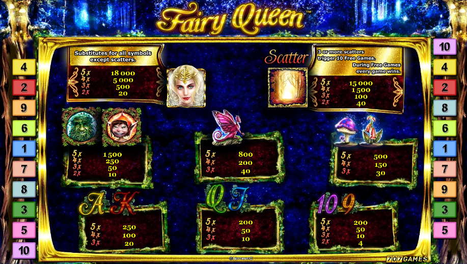 Majestic gorilla slot machine wins video poker Majestic gorilla slot machine wins video poker